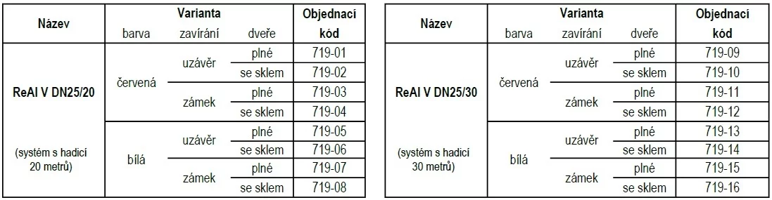 Hadicový systém DN25 vestavba